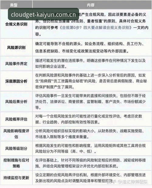 开云中国赛事数据最新版 7个实操要点:开云中国赛事数据最新版这样用才不踩坑