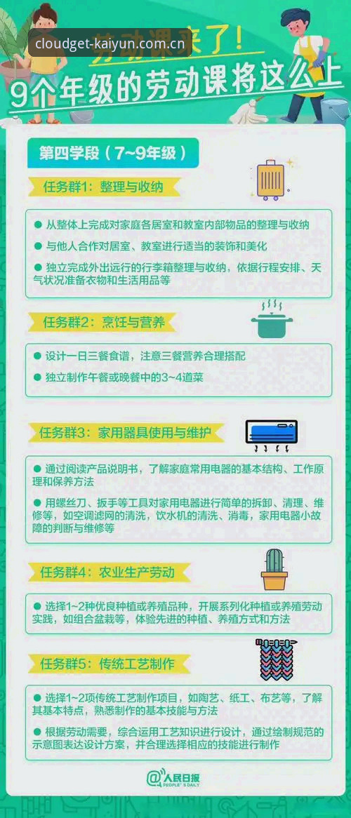 下载开云APP这些年，我整理了一份中文版安装与数据体验心得
