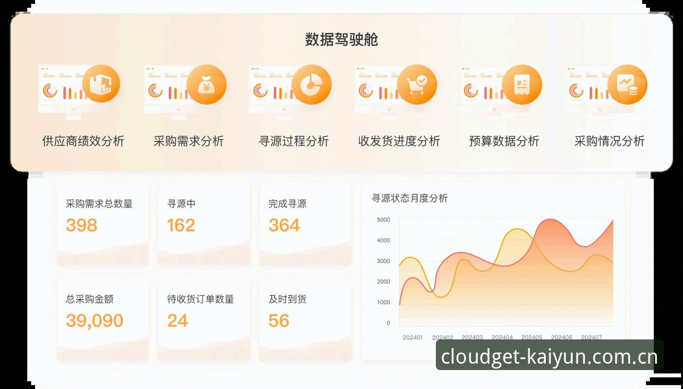 凯云APP中国首页 3个实用选择决策:测评凯云APP中国首页的本地化适配与赛事数据能力